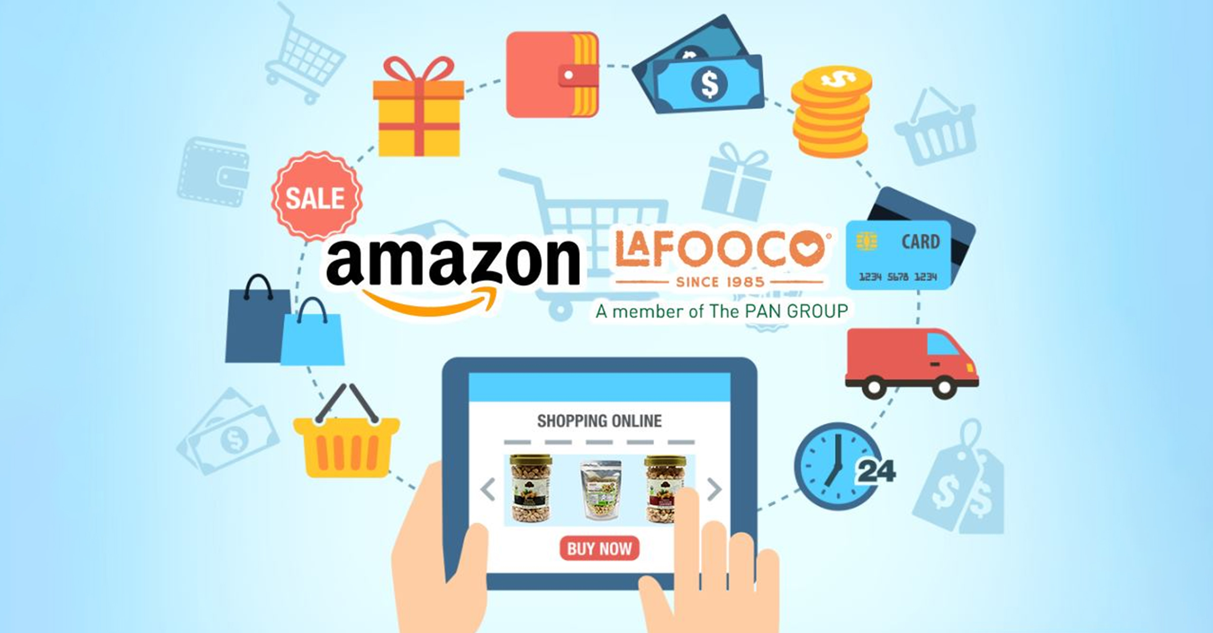 Amazon FBA